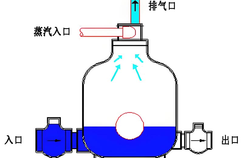 電廠鍋爐凝結(jié)水水質(zhì)國(guó)家標(biāo)準(zhǔn)